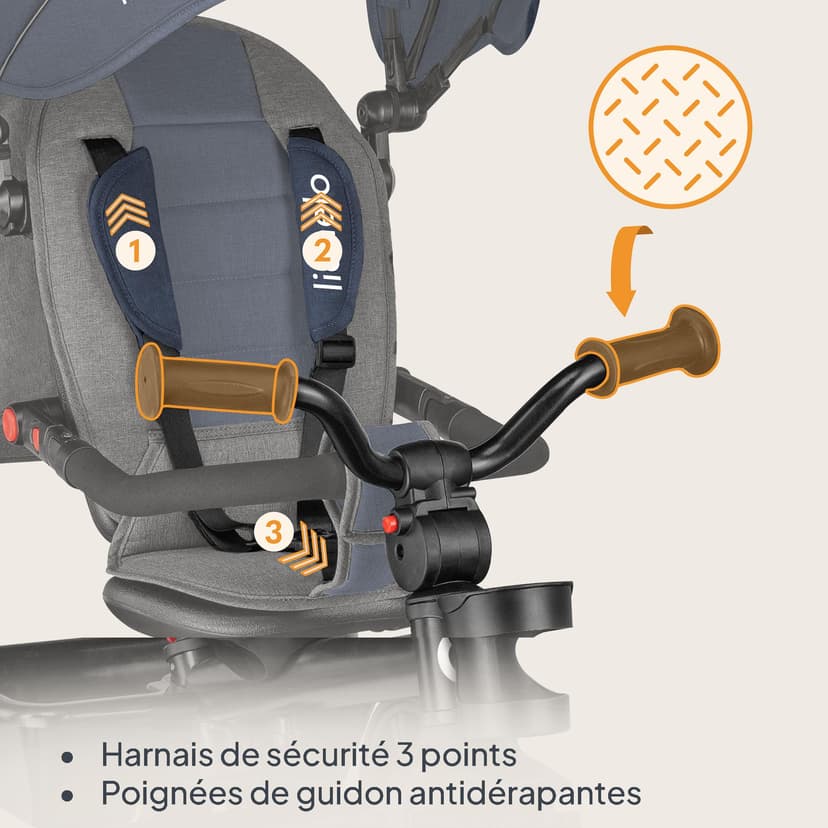 LIONELO Haari Tricycle bébé évolutif jusqu'à 25 kg, vélo de Marche vélo pour Les Enfants Plus âgés, siège réversible, Grand Panier Sac, Porte-gobelet, Roue Libre - 8