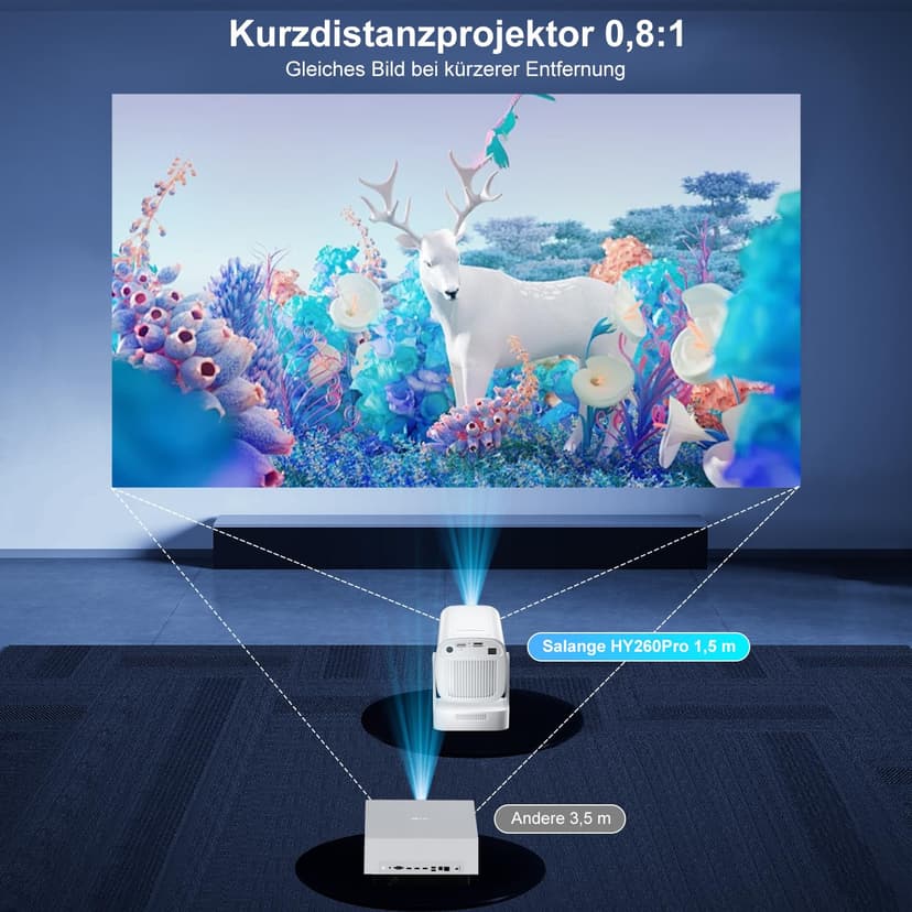 [Built-in Apps & 2026 Upgraded] Salange Mini Projector Wifi6 Bluetooth5.4 Auto Keystone Correction, 180° Adjustable Stand, Smart Projector Home,beige - 7