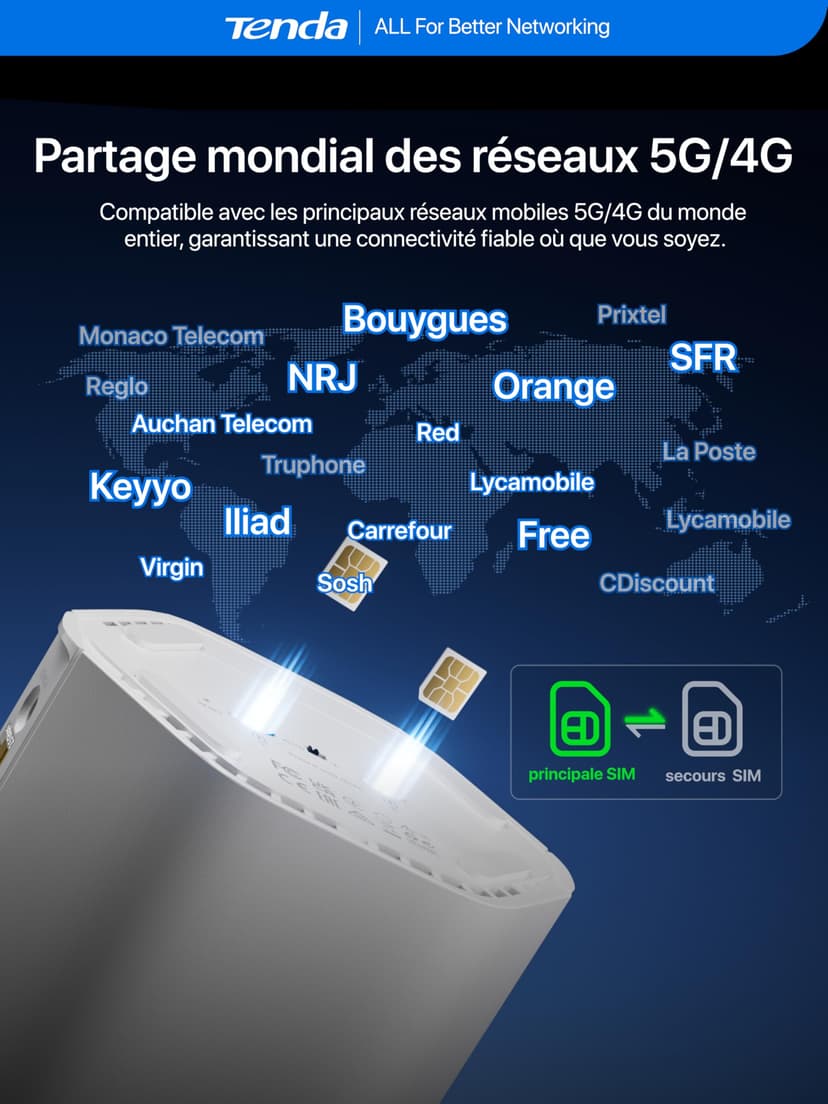 Tenda 5G06 Routeur 5G Carte SIM Double SIM, Box 5G/4G LTE, Wi-FI 6 AX3000, Port 2,5 Gigabit, Jusqu’à 4,67 Gbit/s pour Maison/Bureau/Camping-Car, WPA3, Mesh WiFi+, Plug & Play - 9
