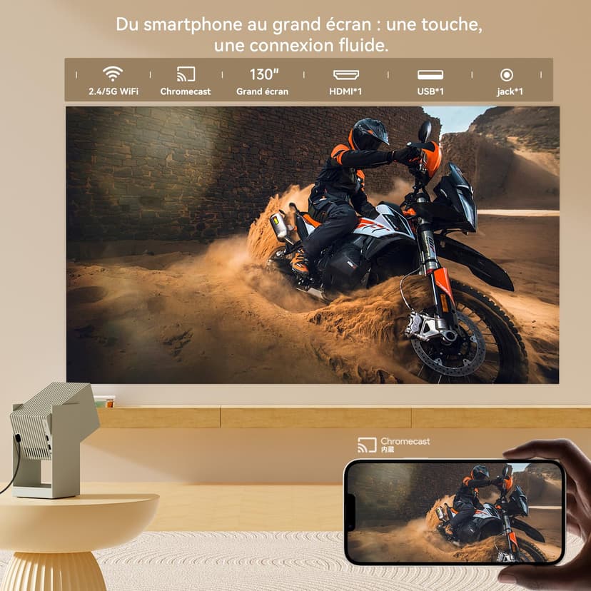 WANBO Cube 2 Pro Smart Beamer Android TV/Netflix, 500ANSI, Live TV, Len Protection, 230° Rotable, ToF Autofocus Keystone, CEC, Bluetooth WiFi, Native 1080P Portable Mini Projector, Matcha - 5