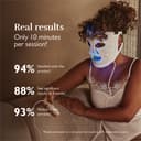 Silk'n Face Mask I LED Face Mask 100 I Face mask skincare with light technology I Reduces fine lines and wrinkles I 4 LED colours - 3