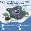 YunNasi Oreiller Ergonomique Cervical Memory Foam Coussin Memoire Forme Oreiller Orthopédique de Forme pour Les Dormeurs sur Le Côté, Le Dos et Le Ventre, 65 * 40 * 14/10cm - 3