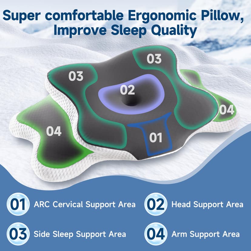 YunNasi Oreiller Ergonomique Cervical Memory Foam Coussin Memoire Forme Oreiller Orthopédique de Forme pour Les Dormeurs sur Le Côté, Le Dos et Le Ventre, 65 * 40 * 14/10cm - 3