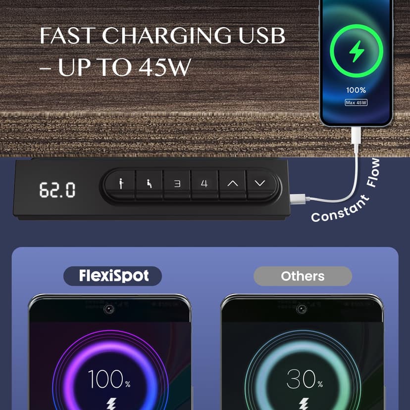 FLEXISPOT EC5B Electric Standing Desk with 3 Columns 2 Motors Height Adjustable Standing Desk Frame, Memory Control Panel, Load 100 kg, Black - 3