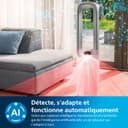 Philips Purificateur d'air Série 7000 - Purificateur & Ventilateur 2en1, jusqu'à 70 m², Élimine 99,97% des Allergènes et Polluants, Filtre HEPA, Capteurs Intelligents, Appli Air+, Blanc (AMF765/10) - 8