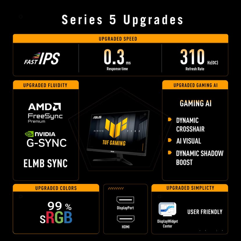 ASUS TUF Gaming Series 5 - VG259QMR5A Gaming Monitor – 24.5-inch Full HD Fast-IPS panel, 310Hz(OC), 0.3ms, G-SYNC compatible AMD FreeSync Premium, ELMB SYNC, 99% sRGB, DisplayWidget Center, Gaming AI - 2