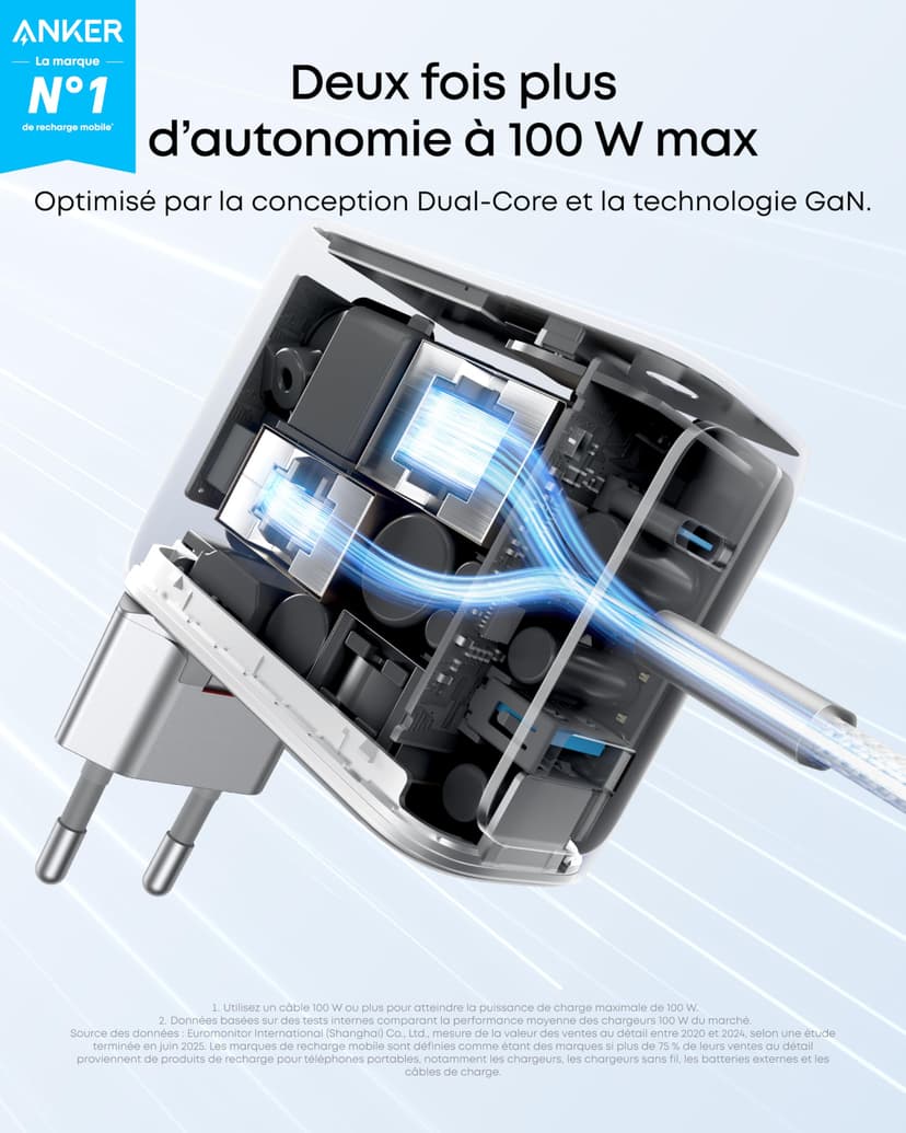 Anker Charger 100W - 2