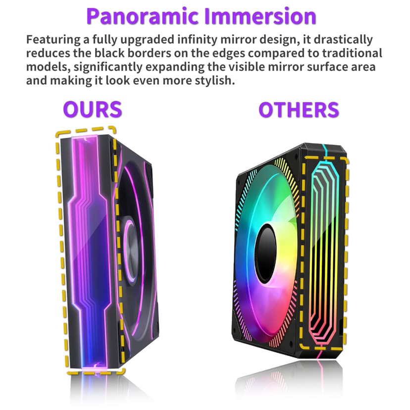 MUSETEX Y6 PC Case Pre-Installation 7 Infinity Mirror PWM ARGB Fan, ATX Mid Tower Computer Case, Gaming PC Case with Type-C, 270° Full View Tempered Glass, Black - 3