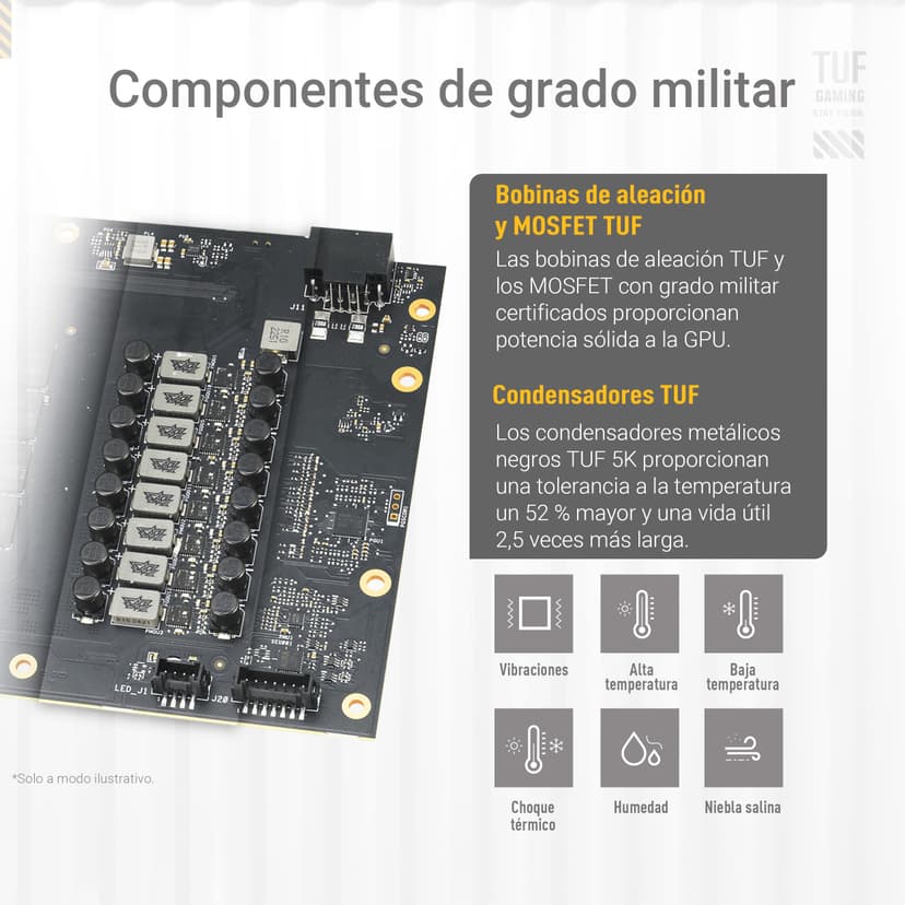 ASUS TUF Gaming GeForce RTX 5070 Ti 16GB GDDR7 White OC Edition Gaming Graphics Card (PCIe 5.0, HDMI/DP 2.1, 3.125 slot, military grade components, protective PCB coating, axial tech fans) - 3