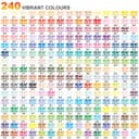 Laconile acrylic paint pens (240) - 2