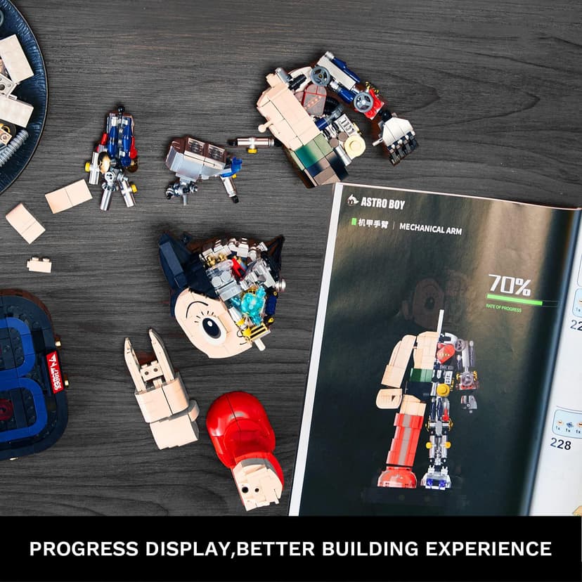 PANTASY Astro Boy Robot Set Building 32 cm Astro Boy - 5