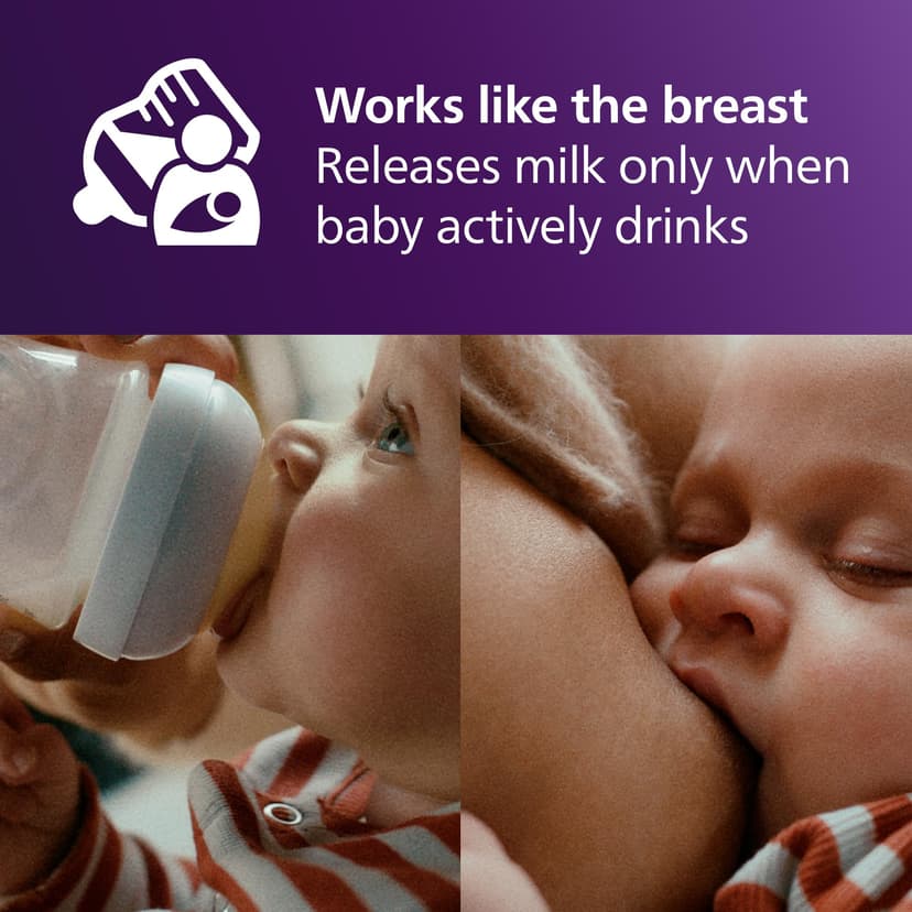 Philips Avent Natural Response Baby Bottle - 3 x 260ml Baby Milk Bottle for Newborns and Up, BPA Free, 1+ Months (Model SCY903/03) - 3