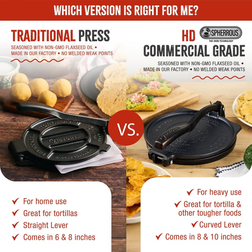 VICTORIA Tortilla Press for Mexican Tortillas Cast Iron HD Pre-seasoned 20 cm, Professional Colombian Pataconera for Making Tacos, Arepas, Quesadillas, Empanadas, Patacones, Roti Maker - 7