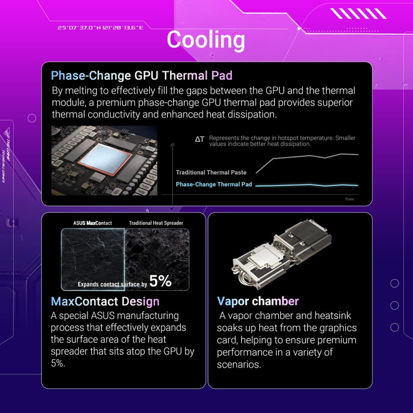 ASUS GeForce RTX 5070 Ti ROG Strix (16GB GDDR7/PCI Express 5.0/2482MHz/28000MHz) - 3