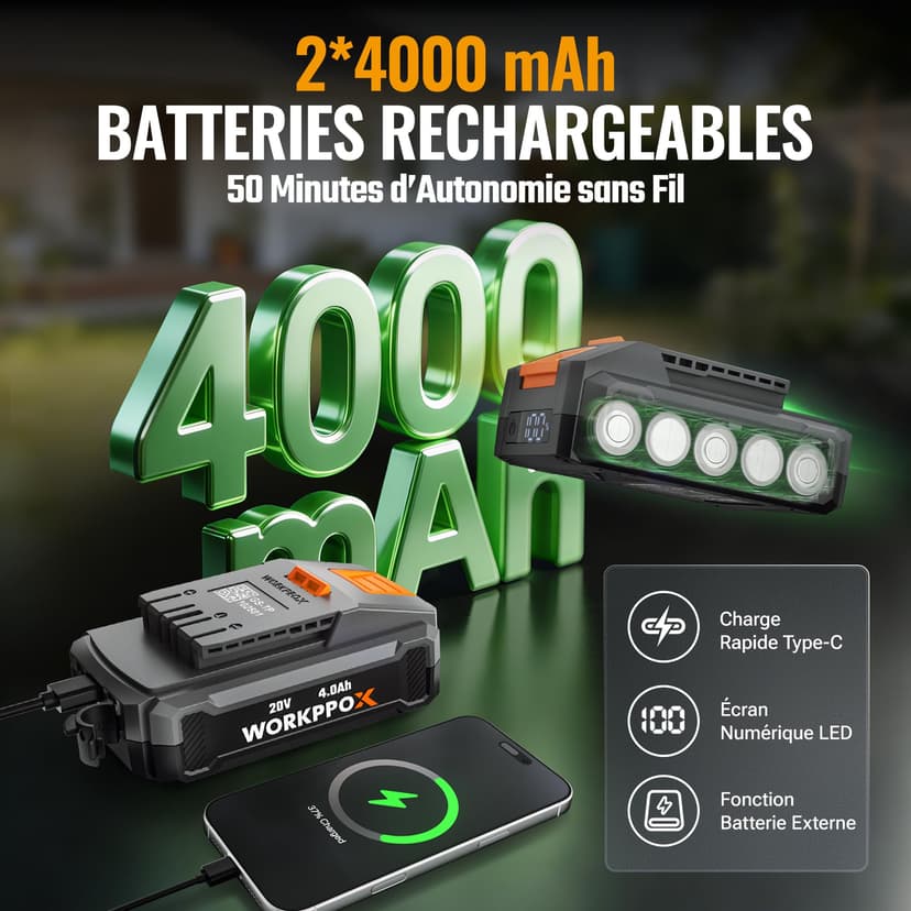 WORKPROX Motobineuse Électrique sans Fil 40V, Largeur 30 cm, Profondeur 20 cm, Batteries 2×4000 mAh, Guidon Pliable, Roues 4 Positions, Compacte et Silencieuse pour Jardin, Potager et Verger - 6