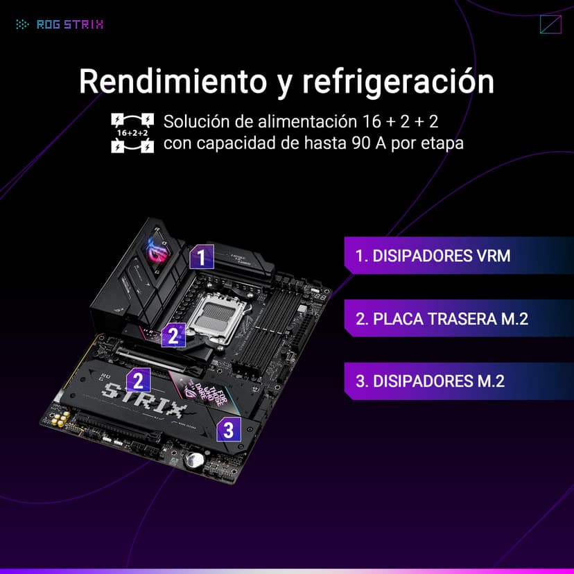ASUS ROG Strix B850-E Gaming WiFi AMD motherboard, 16+2+2 power stages, DDR5 slots, five M.2 slots, PCIe 5.0, WiFi 7, USB4 Type-C port, USB 20Gbps w/ PD 3.0 up to 30W and Aura Sync RGB - 4