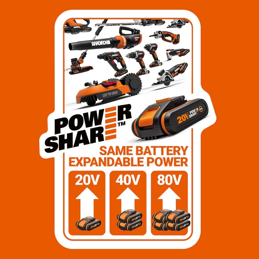 Worx WG894E 20V Cordless Sabre Saw, Up to 60 mm in Wood, 16 mm Stroke, Multi-Material, Cuts Wood and Steel, Compact and Light, with 1 x 2Ah Battery, Charger and 3 Blades - 7