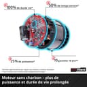 Einhell Tosaerba a batteria GE-CM 43 Li M Kit Power X-Change (36V, 43 cm larghezza di taglio, fino 600 m², Brushless, funzione mulching, 63L sacco raccoglitore, incl. 2x 4,0Ah + 2x caricabatterie) - 5