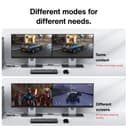 IVANKY DisplayPort Cable, DP to DP Cable Support 3D, 4K@60Hz, 2K@144Hz, 2K@165Hz, FreeSync&G-Sync, Display Port Lead Compatible for Gaming Monitor, Graphic Card, HDTV, PC 3M/Grey - 7