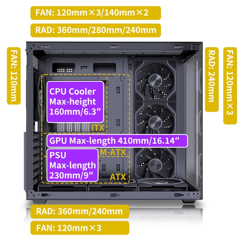 MUSETEX Y6 PC Case Pre-Installation 7 Infinity Mirror PWM ARGB Fan, ATX Mid Tower Computer Case, Gaming PC Case with Type-C, 270° Full View Tempered Glass, Black - 5