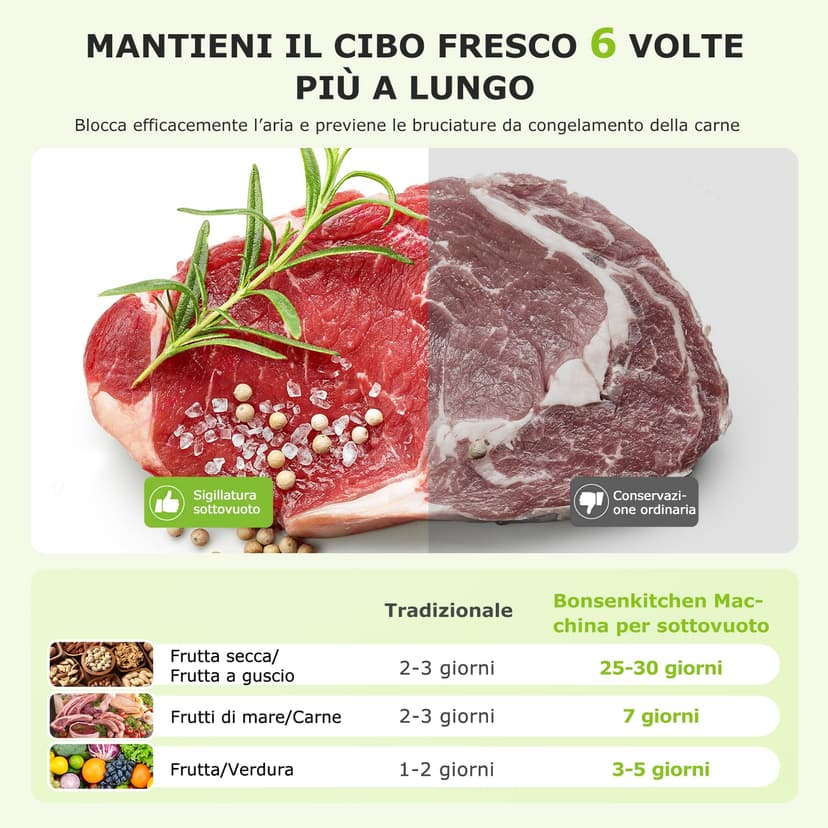 Bonsenkitchen Machine Sous Vide Alimentaire - Appareil de Mise Sous Vide pour La Cuisson Sous Vide et La Conservation des Aliments Frais, Y 5 Compris Les Sacs Sous Vide - 7