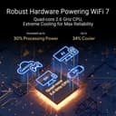 ASUS RT-BE88U - 5