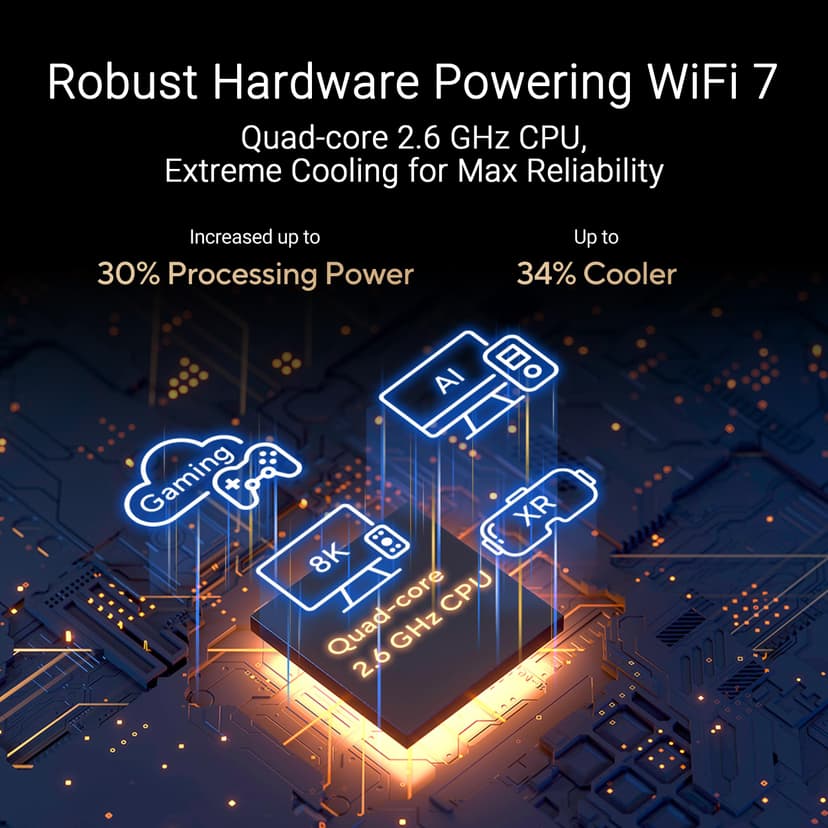ASUS RT-BE88U - 5