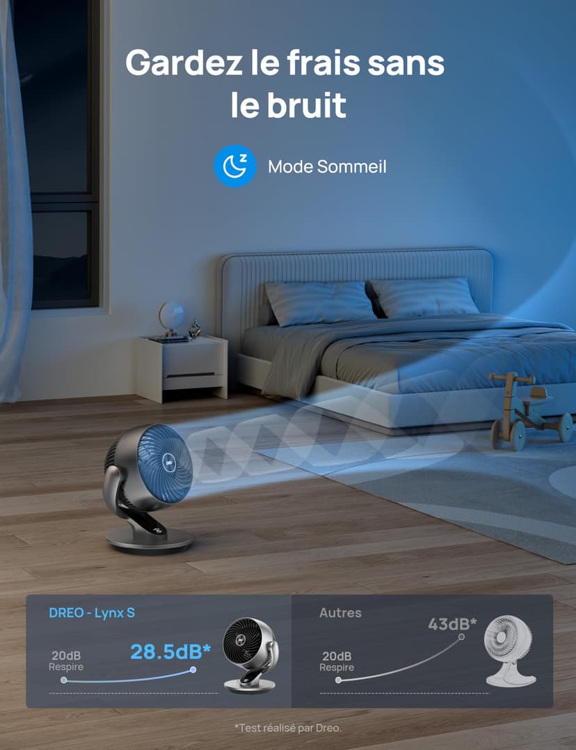 DREO Smart Table Fan for Bedroom, 28dB Silent Air Circulator Fan with Remote, 7 Inch Diameter Cooling Quiet Desk Fan, 120° Vertical Manual+90° Horizontal Oscillating, 4 Speeds, 5 Modes, 12H Timer - 7