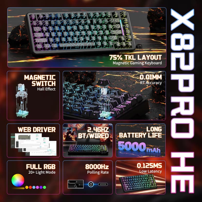 ATTACK SHARK X82PRO HE 75% Wireless Rapid Trigger Gaming Keyboard, Hall Effect Magnetic Switch Keyboard with 0.01mm RT Adjustable Actuation, 8Khz Polling Rate, Hot-Swap, RGB, for PC Gamer (Black) - 2
