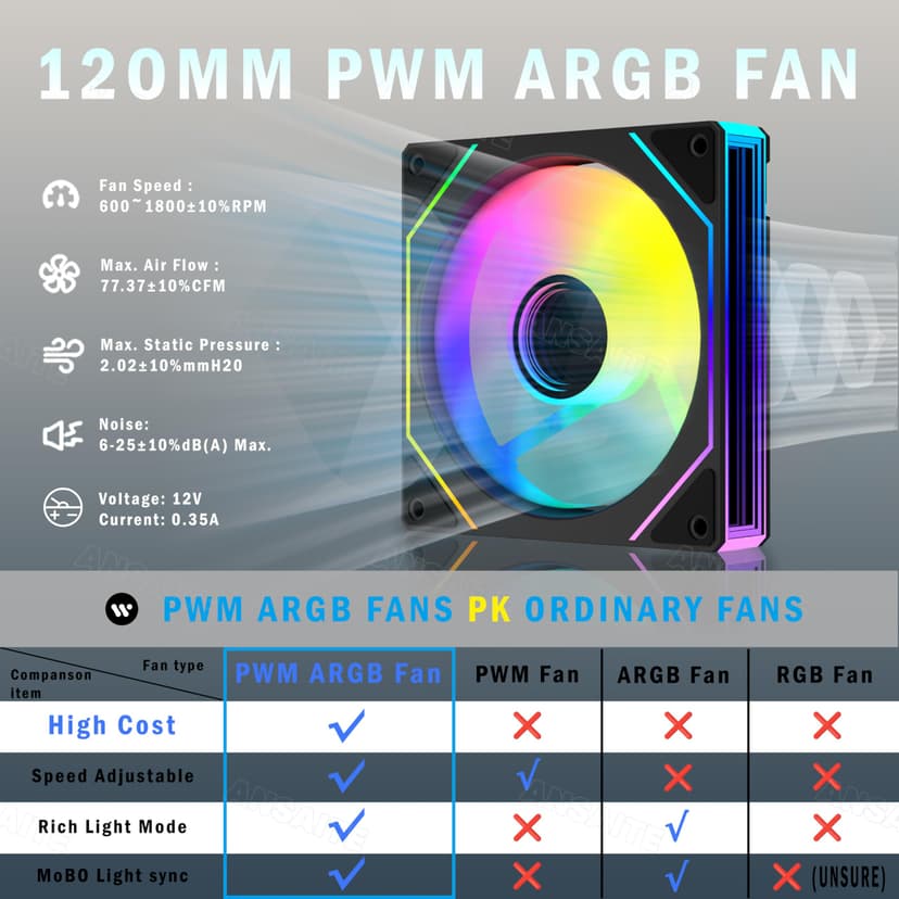 ANSAITE ATX PC Case 9 x 120 mm ARGB PWM Fan Pre-Installed Mid-Tower Gaming PC Case, Panoramic Tempered Glass Black Computer Case with Type C, 360 mm Radiator Support, H-D9 - 8
