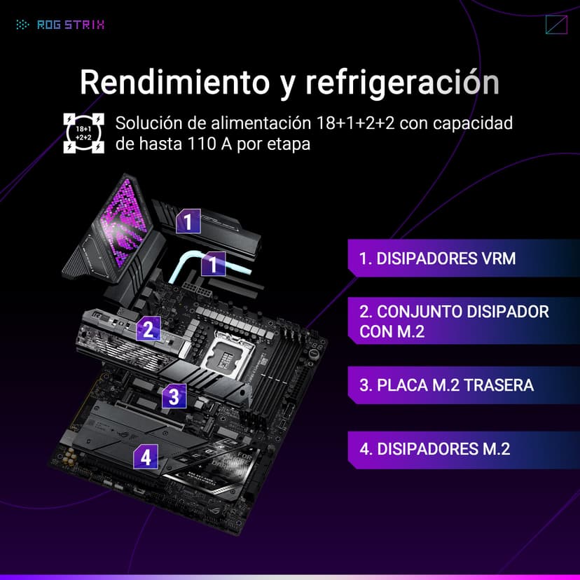 ASUS ROG Strix Z890-E Gaming WiFi – Carte mère Gaming Intel ATX (DDR5, 18+1+2+2 DrMOS, PCIe 5.0, 7 x M.2, WiFi 7, AI Overclocking, AI Networking II, Aura Sync RGB) - 4