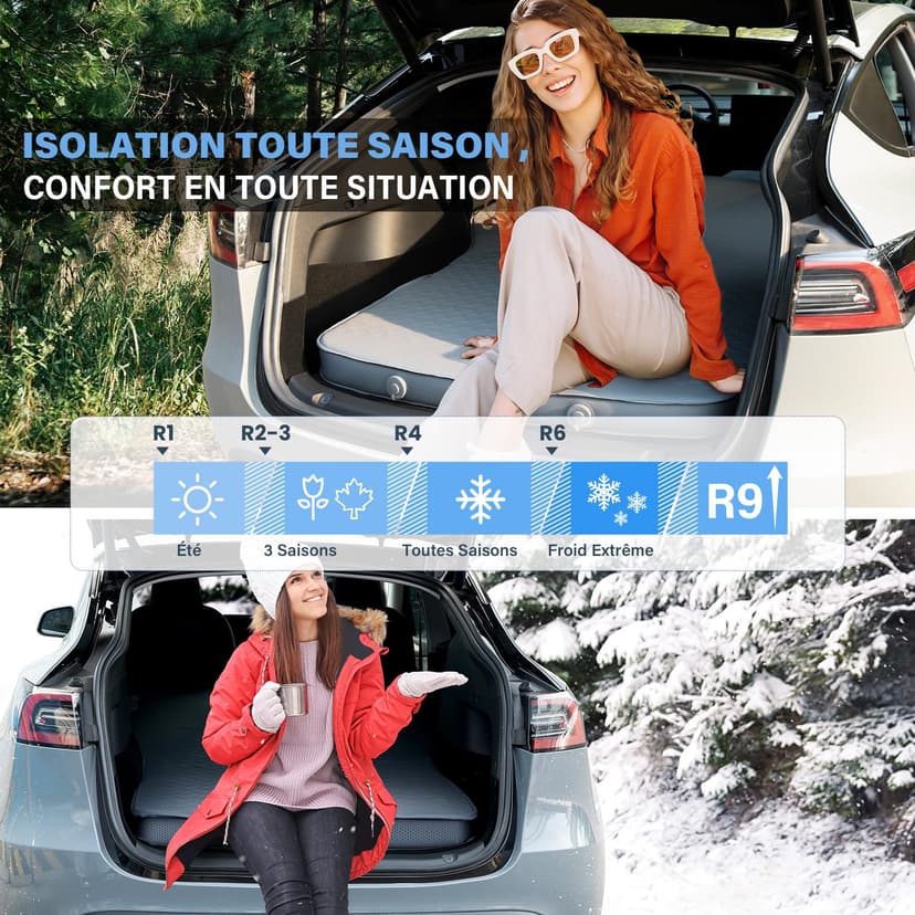 HIKENTURE Matelas Voiture pour Tesla Model Y/Juniper/3, Autogonflant et Ultra-léger - Matelas Gonflable Voiture Arrière en 8 cm Mousse à Mémoire de Forme - 40% Plus Compact - pour Camping, Voyage - 6