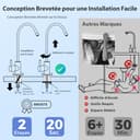 iSpring US31 Classic Système de Filtration d'Eau sous Évier en 3 Étapes pour Boire, sans Réservoir, Haute Capacité, Sédiments + Carbone + Carbone (version la plus récente) - 6