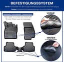 ELMASLINE Tapis en caoutchouc 3D pour Ford Ranger 2 (2022-2025) | Accessoires de tapis de sol | Bord extra haut de 5 cm | 2ème rangée ne convient pas à la cabine supplémentaire !! - 7