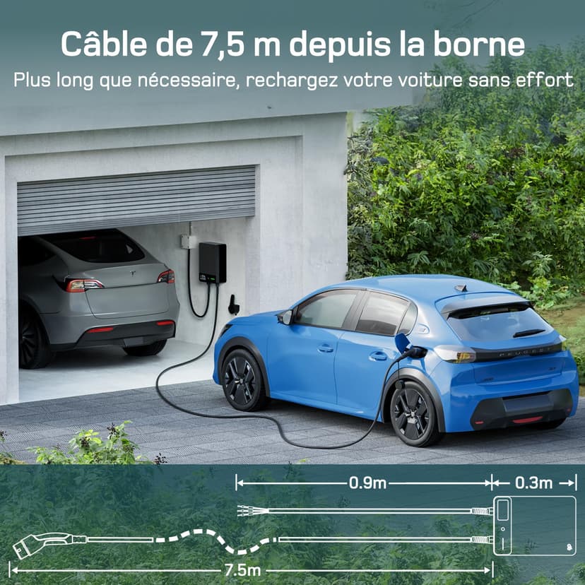 dé Wallbox 7.4 kW with Electricity Meter [1-Phase|400V|6-32A], Home Charging Station 7.5 m Charging Cable CEE 32A to Type 2 EV Charger, CE Certified with Cable Holder for EV and PHEV, Black - 5