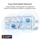 ASUS Router 3000mb RT-AX57 AX3000 AiMesh - 6