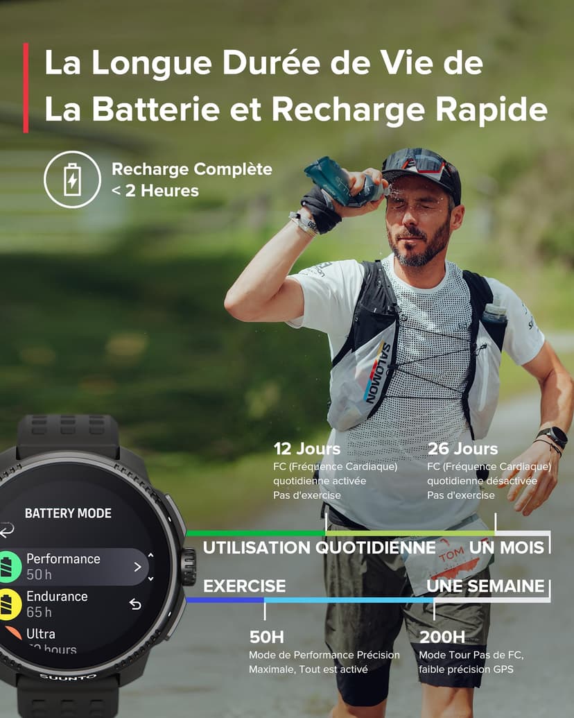 SUUNTO Race GPS Sports Watch, Smartwatch for Multisport Training Workout, AMOLED Touch screen & Digital Crown, Advanced Health & Recovery Supports, 26-Day Battery Life, Dual-GNSS, Offline Map, Black - 4