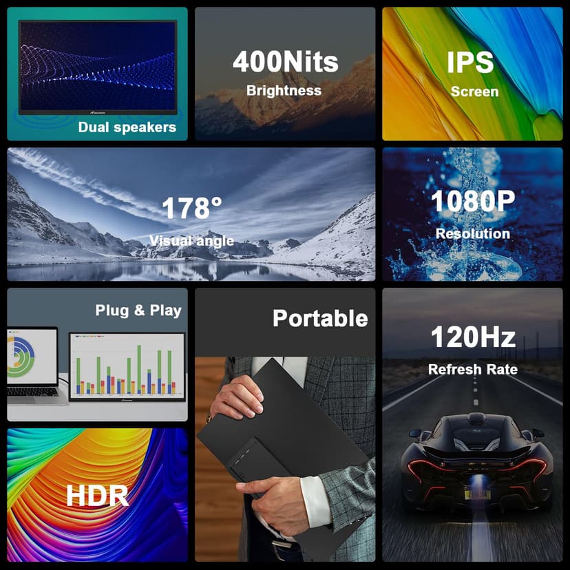 Tpsmtdis Écran Portable 18,5 Pouces, Moniteur de Jeu pour Ordinateur avec 120Hz, de Voyage,300 Nits Plug & Play, avec Double Haut - Parleurs. Écran Externe pour PC, Tablette, Mac, Xbox, PS3/4/5 - 2