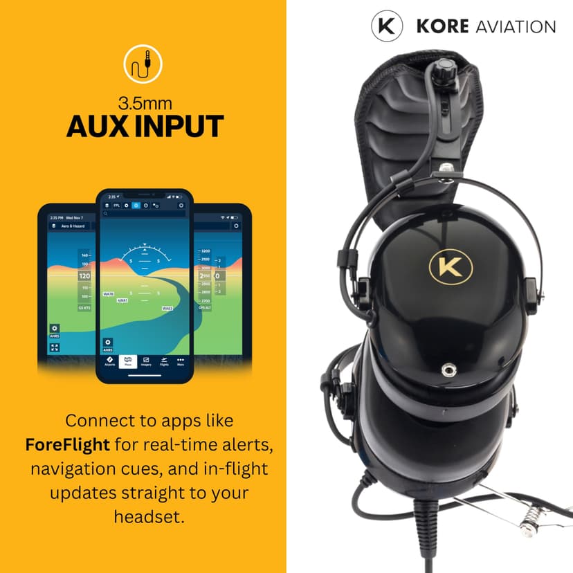 KORE Aviation P1 General Aviation Headset for Pilots | Mono, 24 db Passive Noise Reduction Rating, Noise Canceling Microphone, Acoustic Foam Ear Cups, AUX Port for MP3 Music Input with GA Dual Plugs - 4
