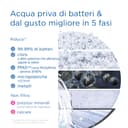 Produto B07W42FDZ1 - 4