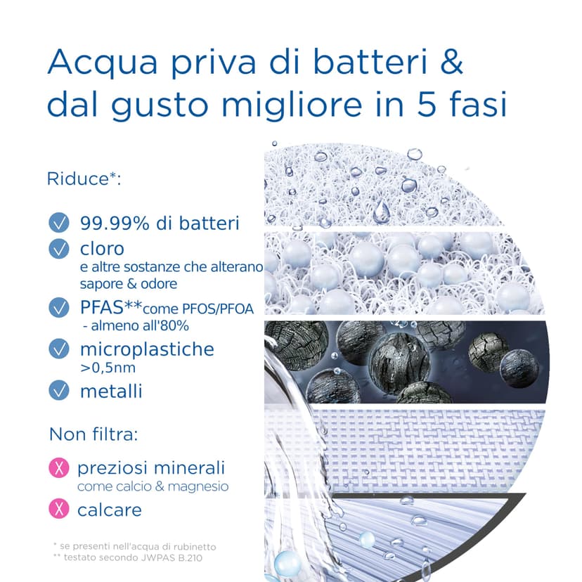 Produto B07W42FDZ1 - 4