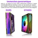 MUSETEX Y6 Boîtier PC, 7 Ventilateurs ARGB PWM Infinity Mirror préinstallés, Vue 270° en Verre Trempé, Connectique Type-C, Boîtier PC Gamer Mid-Tower ATX, Noir - 3