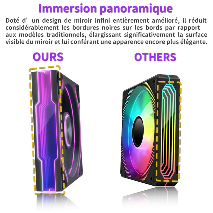 MUSETEX Y6 Boîtier PC, 7 Ventilateurs ARGB PWM Infinity Mirror préinstallés, Vue 270° en Verre Trempé, Connectique Type-C, Boîtier PC Gamer Mid-Tower ATX, Noir - 3