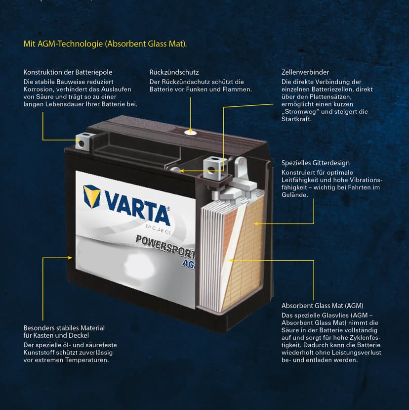 Varta 510909017A512 - Starter Battery - 4