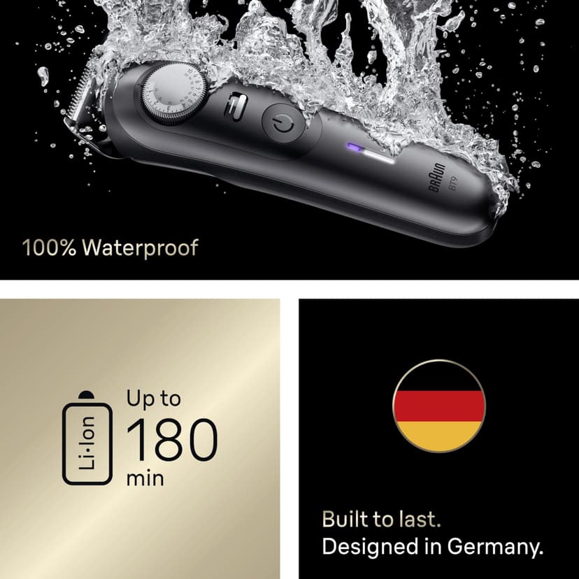 Braun Beard Trimmer Men Series 9, +14 Barbering Tools, Power Boost & Lifetime Sharp ProBlade, 180 Min, with Fade, 52 Lengths, PrecisionWheel & Lock, Waterproof, BT9565, Titanium - 6