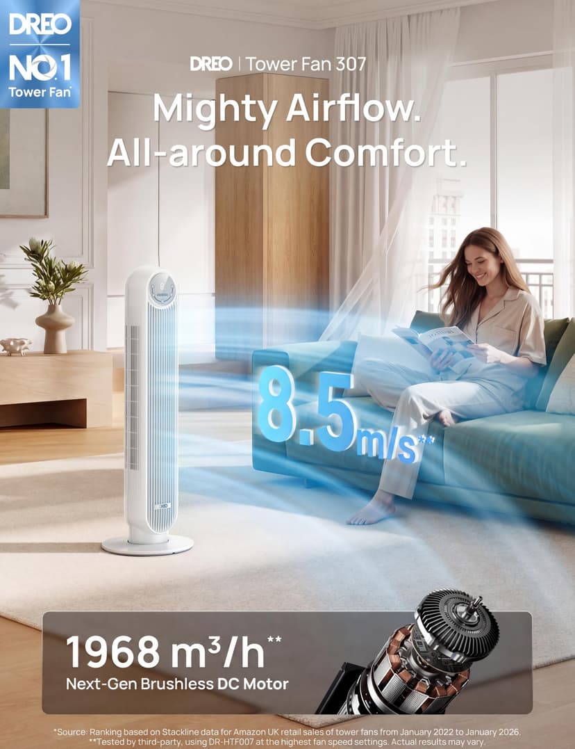 DREO 20dB Silent Tower Fan, 28 ft/s Velocity Electric Cooling Fan with Remote, 90° Oscillating 8 Speeds 4 Modes 8H Timer LED Display, DC Motor Quiet Standing Bladeless Floor Fans for Bedroom, White - 2