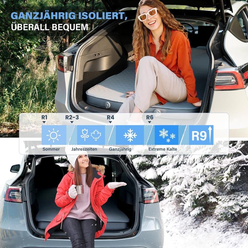 HIKENTURE Camping Mattress for Tesla Model Y (2025 Ultralight Edition), 8 cm Sleeping Mat, Self-Inflating Memory Foam, Sleeping Mat with Over 40% Compact Pack Size, Model Y Accessories for 4 Seasons - 6