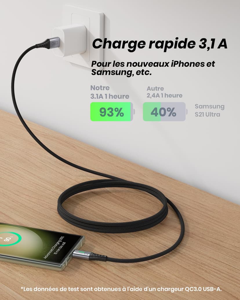 INIU Cavo USB Type-C, Cavo USB [2m] 3,1A QC 3,0 Tipo C Cavo Type C Rapida, Lega Intrecciato in Nylon Cavo USB Type C compatibili con iPhone 17 16 Pro Max, Samsung S25 24 Ultra, Xiaomi iPad ECC. - 2