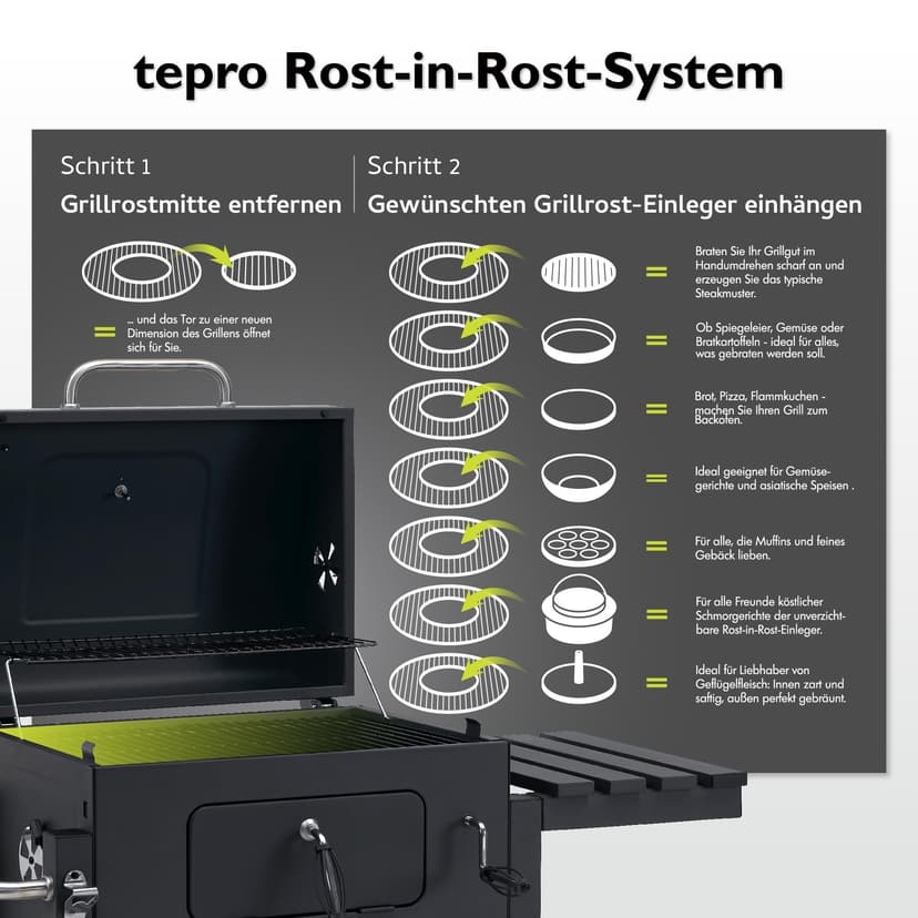 tepro Grillwagen Toronto Click Charcoal Barbecue, Anthracite/Stainless Steel, 56 x 41.5 cm - 8