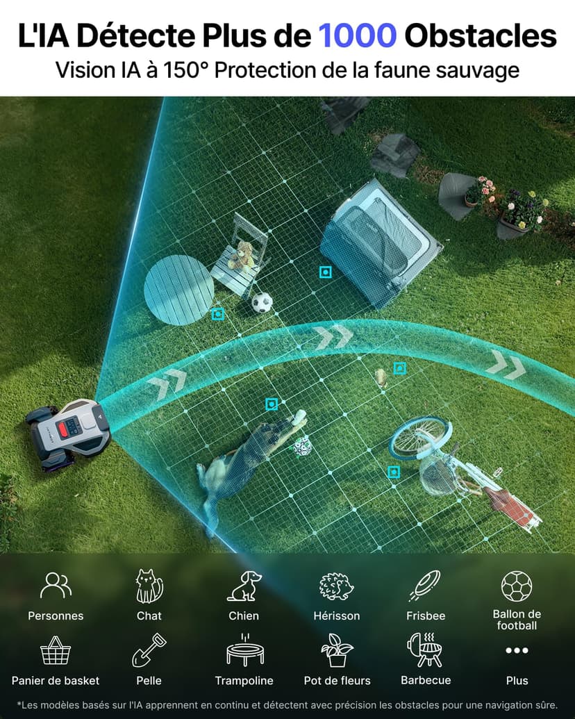ANTHBOT M9 Robot Tondeuse sans Fil, NetRTK, 4G, 5000 mAh, Recommandé 1000 m², Maximum 1200 m², Pente de 24° (45%), Prend en Charge 2RTK Conçu pour Les Jardins Avant et Arrière - 7